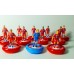 Subbuteo Andrew Table Soccer Bayern Munich 2014-15 on WSB Professional Bases